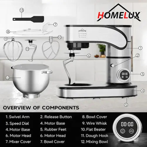 Homelux stand mixer with labeled components on a white background