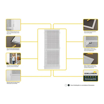 Product display with multiple views of a window security screen, featuring Schellenberg branding.