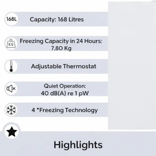List of features and specifications of a freezer on a light gray background
