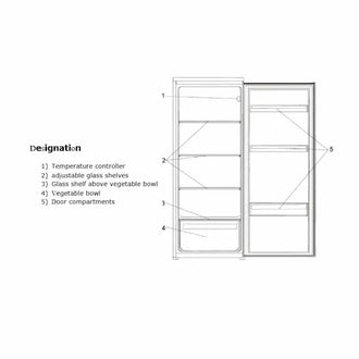 Diagram of a refrigerator compartment layout with labels on a white background
